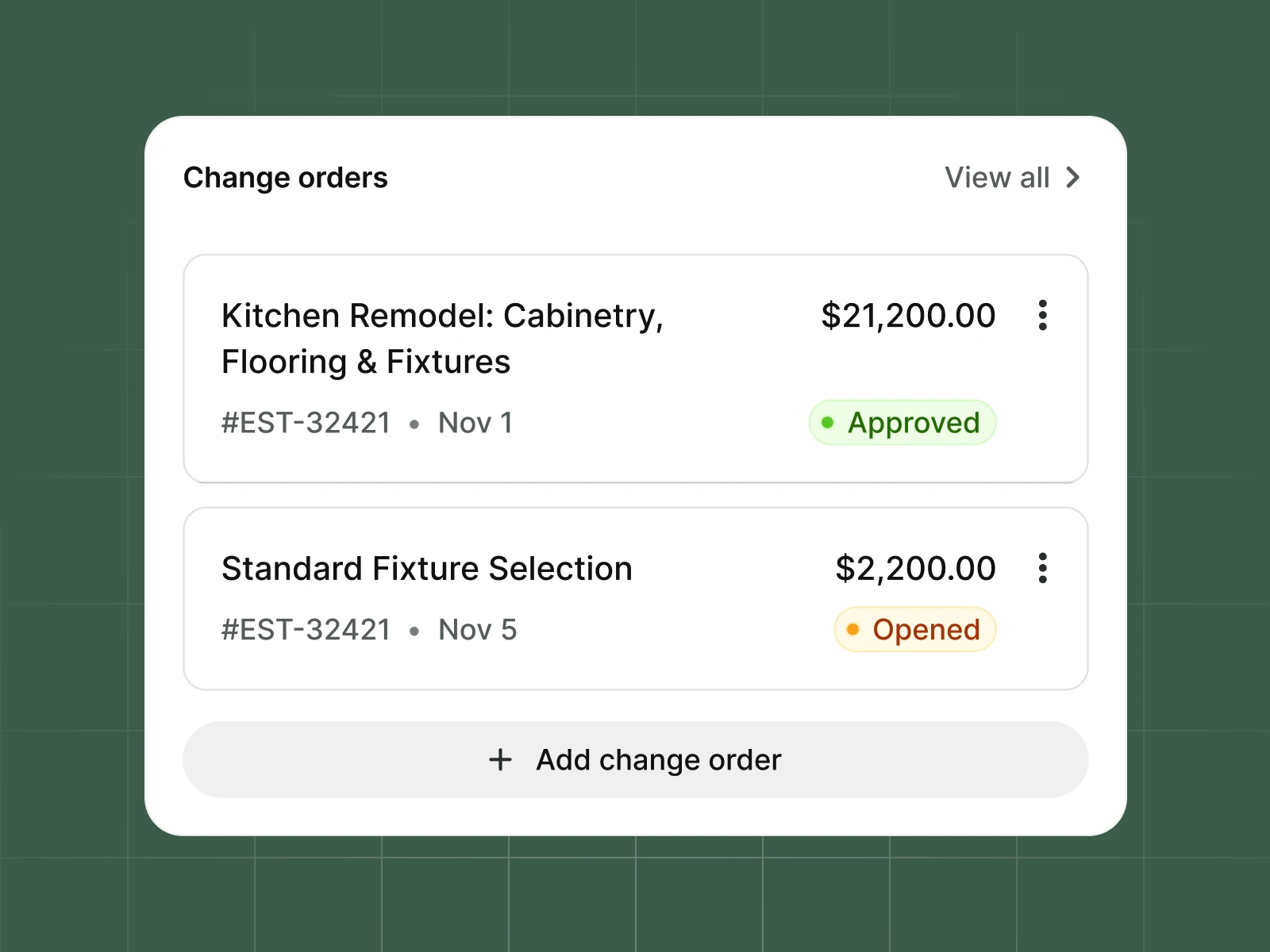 Dashboard screenshot
